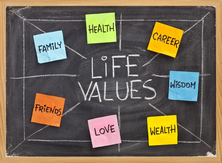 ارزیابی ارزشهای زندگی